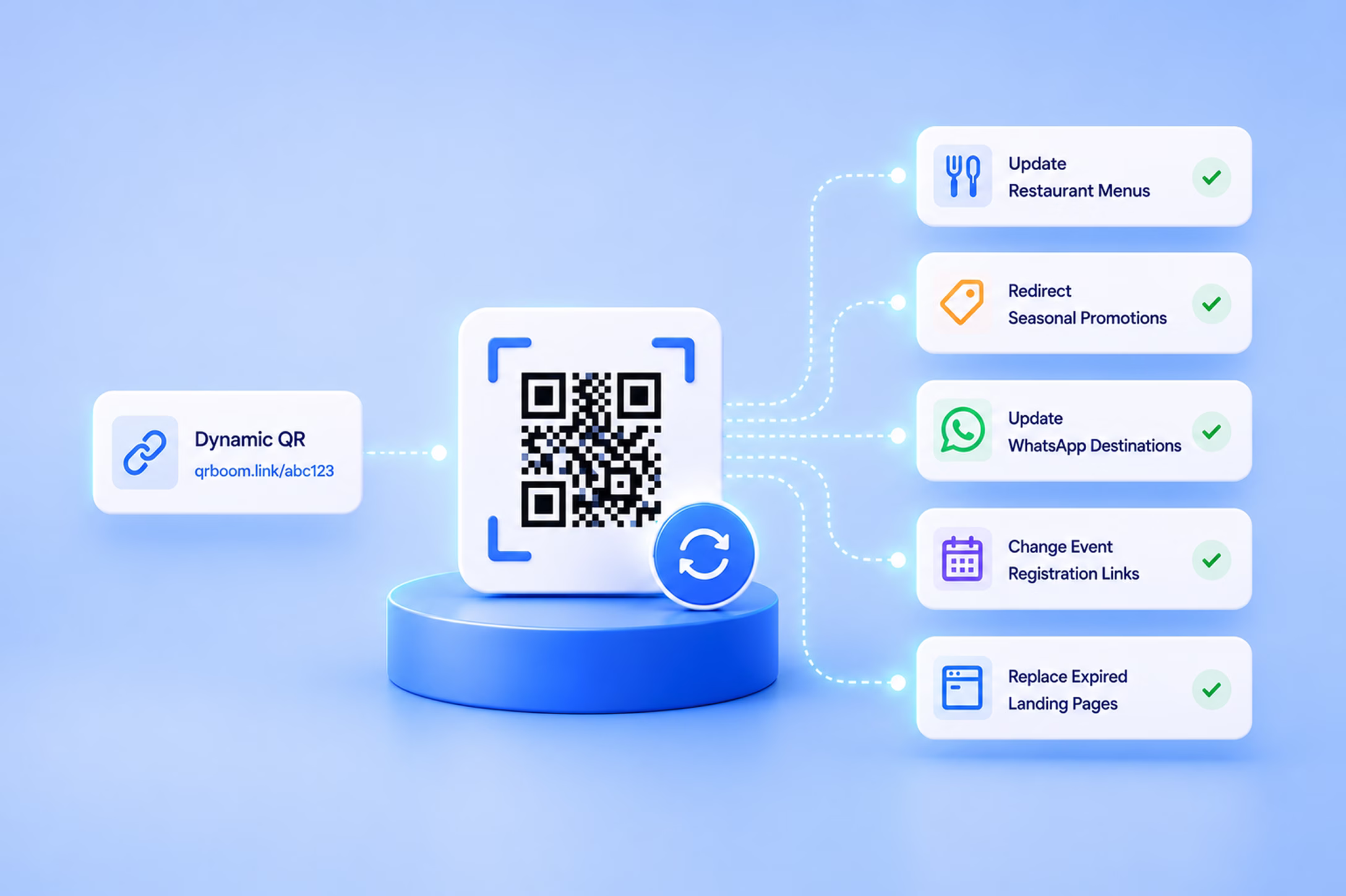 Update QR Links Without Reprinting