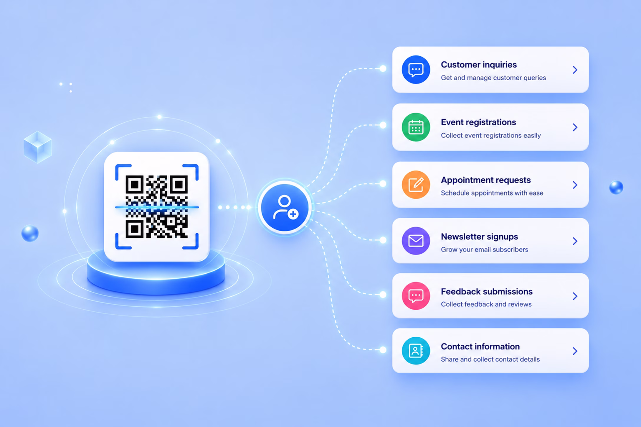 Turn QR Scans Into Leads